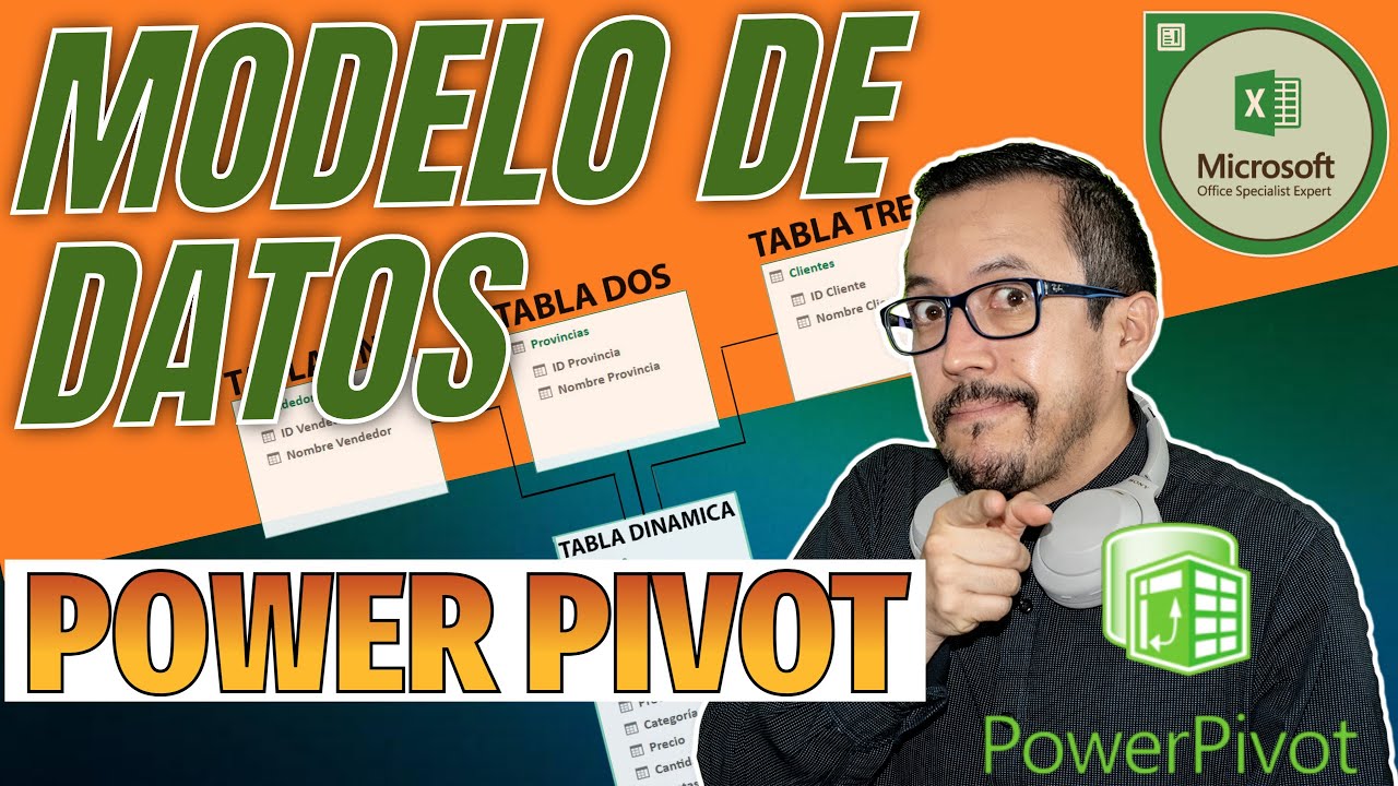 Como vincular VARIAS TABLAS DINAMICAS en una sola con MODELO DE DATOS usando POWER PIVOT.
