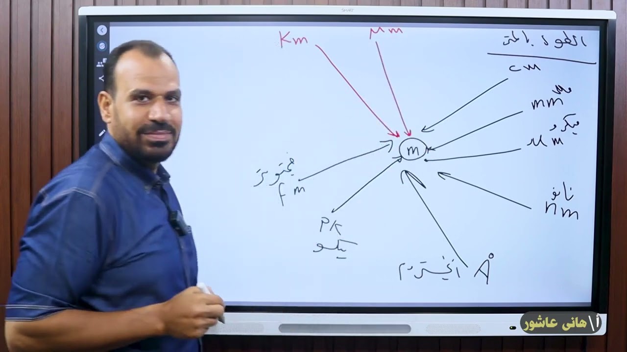 الصف الثانى الثانوى المحاضره ٢ صيغة الابعاد و التحويلات