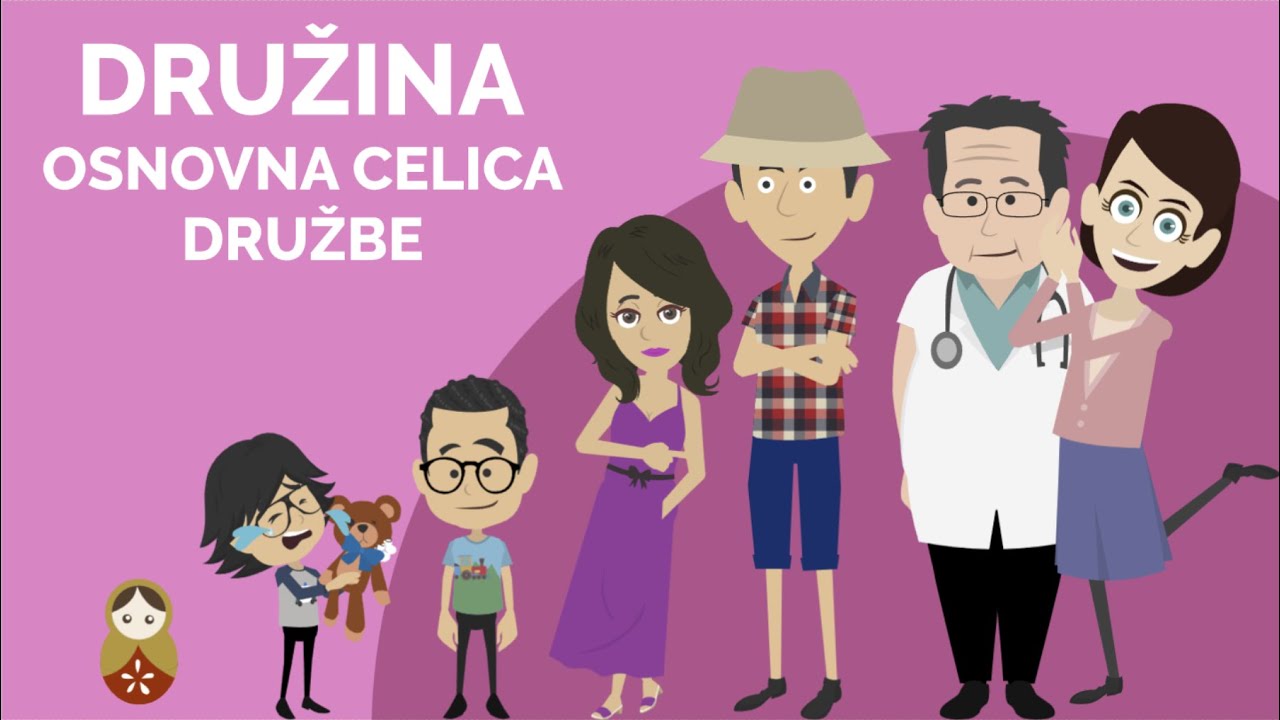 Družina - osnovna celica družbe