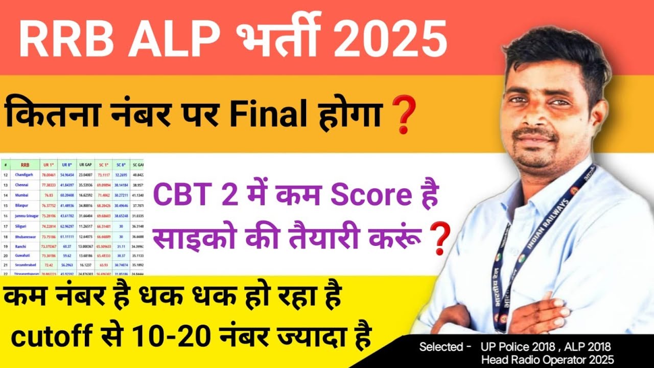 RRB ALP 2025 FINAL CUTOFF ✅ 20 Marks Above Cutoff in CBT 2, Should I Prepare for Psycho❓ Will I G...