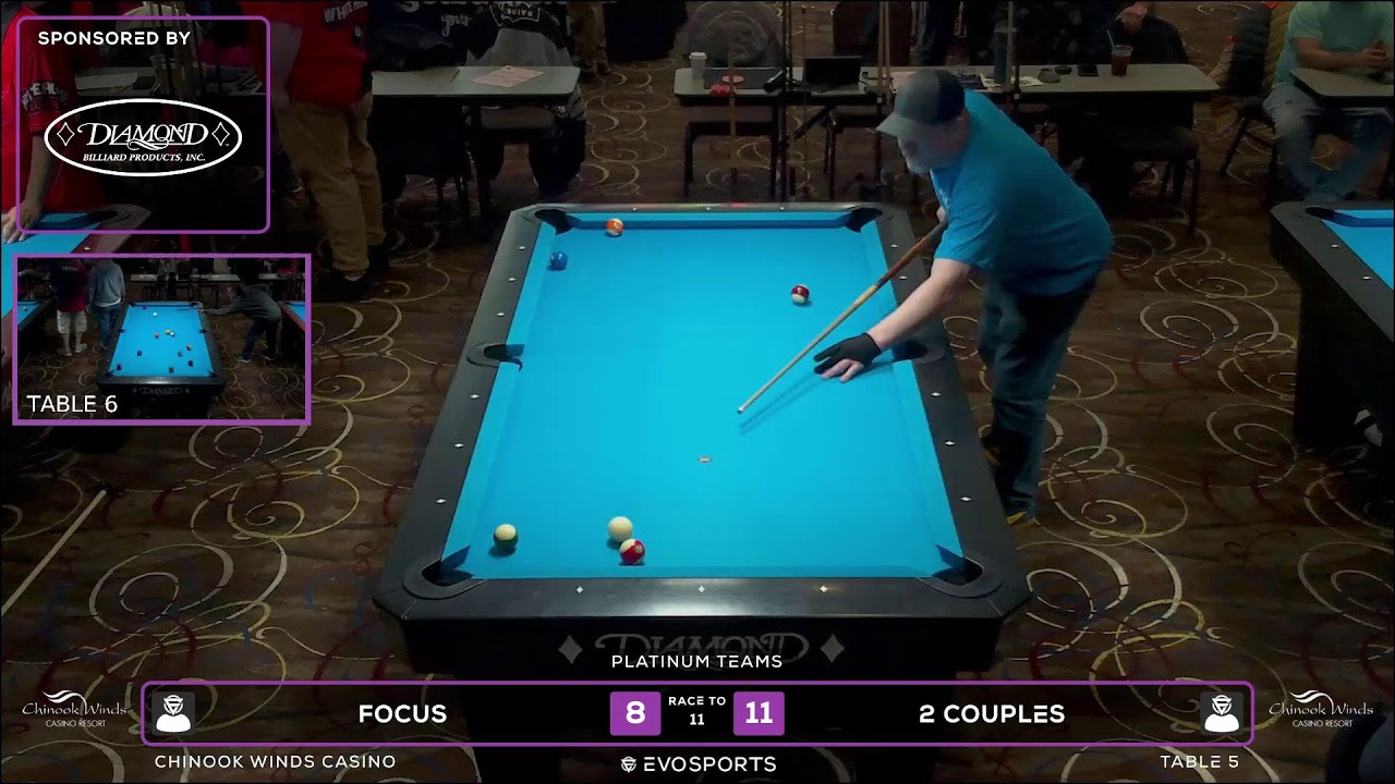 FOCUS vs 2 COUPLES - WBCA 8 BALL 2026 - TABLE 5 | EvoSports