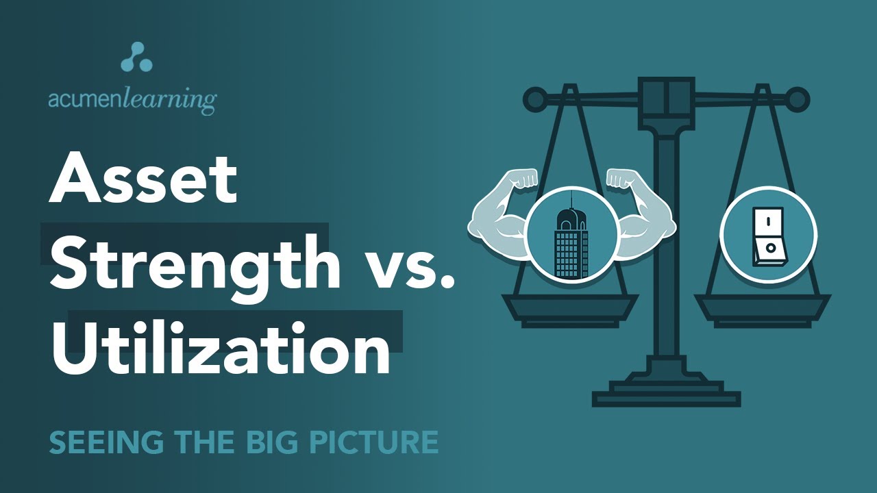 Asset Strength vs Asset Utilization