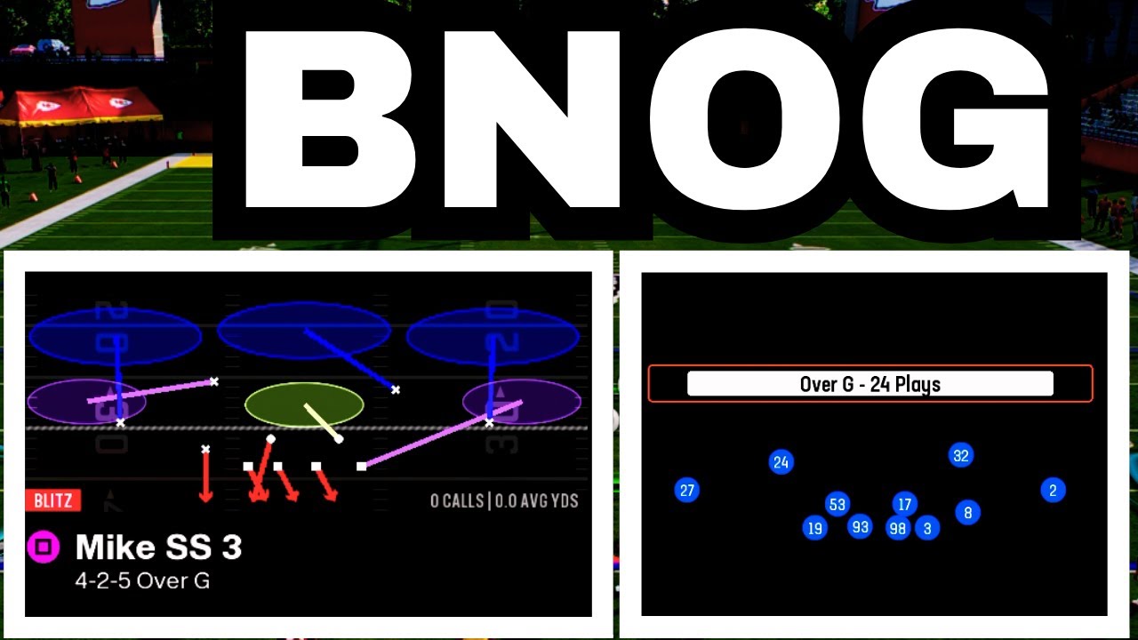 The COMPLETE Guide To The 4-2-5 Over G Defense (eBook)