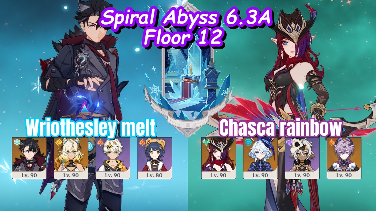 💪🏼 This Is What 75% Abyss Buff Does to C6 Wriothesley 🔥 | Spiral Abyss 6.3A | Genshin Impact