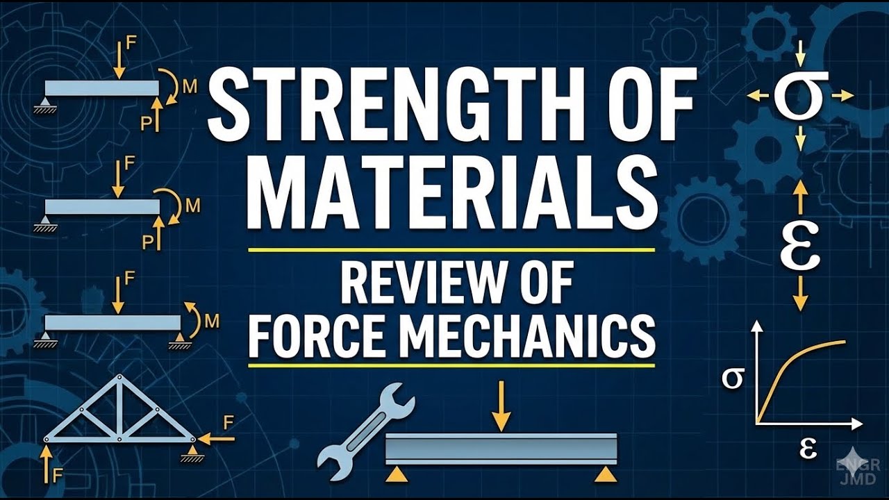 STRENGTH OF MATERIALS | REVIEW OF FORCE MECHANICS PART 1
