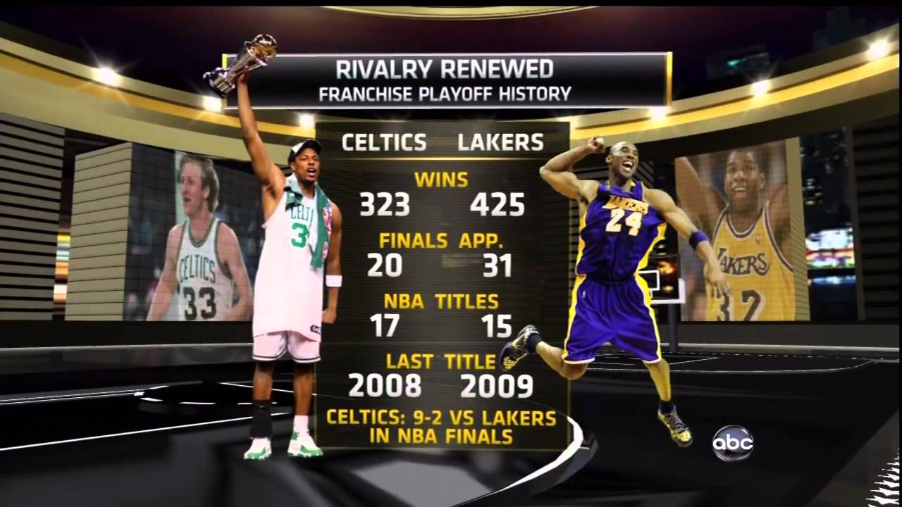 NBA Finals 03.06.2010 - G1 - Celtics vs Lakers - Pre Game Review