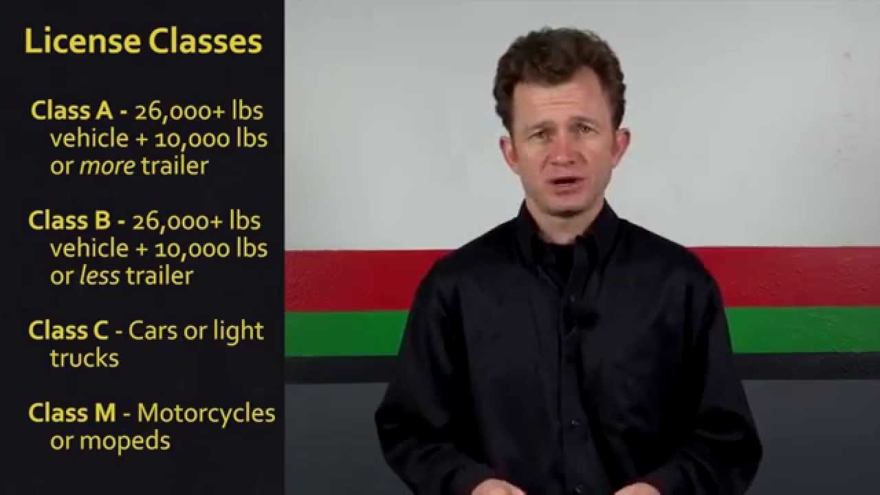 How Not to Take Your Texas Drivers License Test