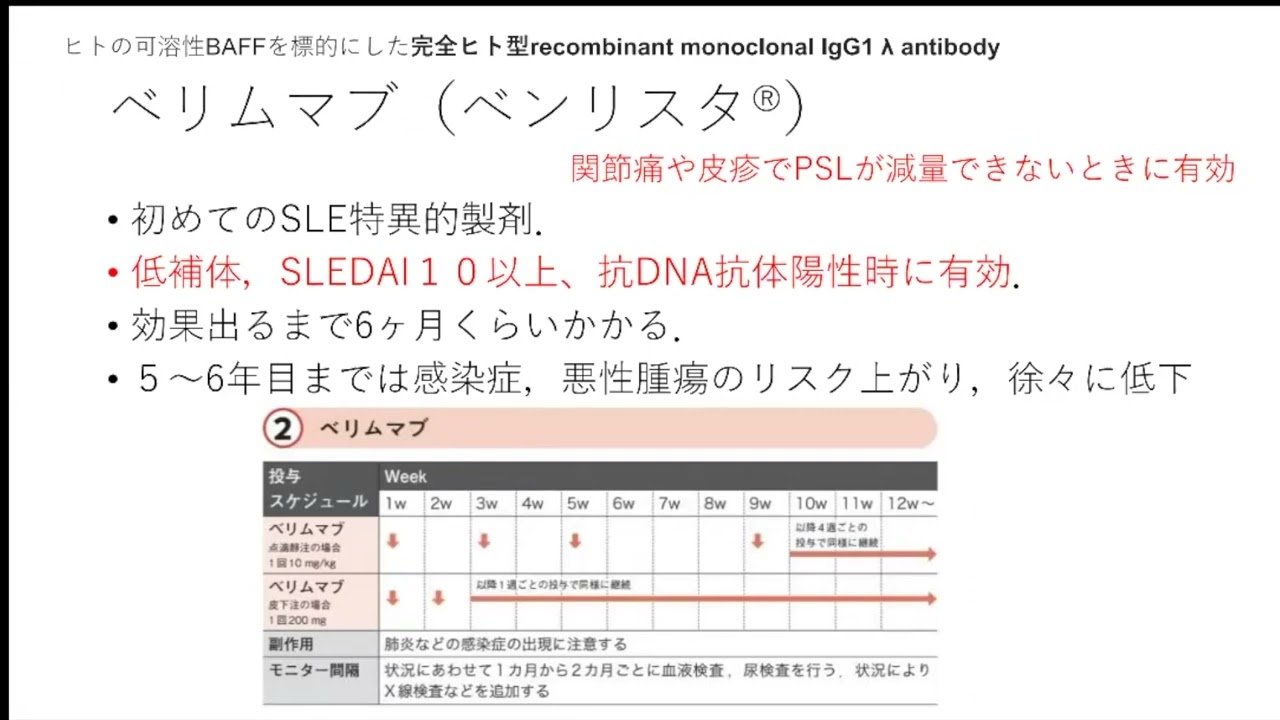 SLE