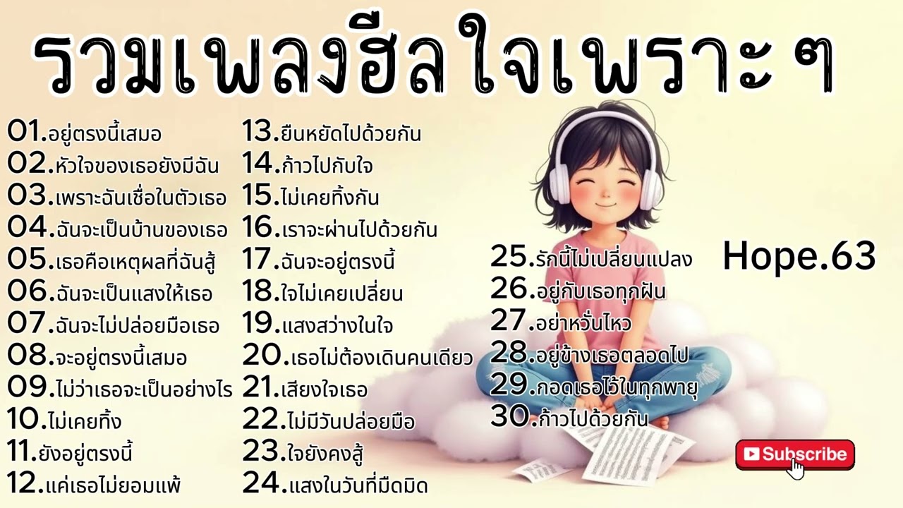 รวมเพลงฮีลใจเพราะๆ ให้กำลังใจทุกๆวัน | [ Melody of Hope 63 ] 🎵