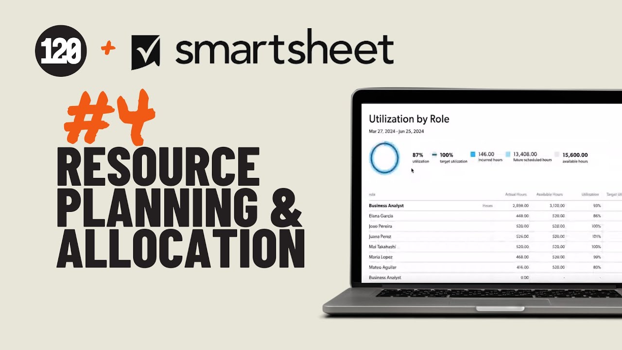 Automated Portfolio Reporting Management with Smartsheet & 120VC