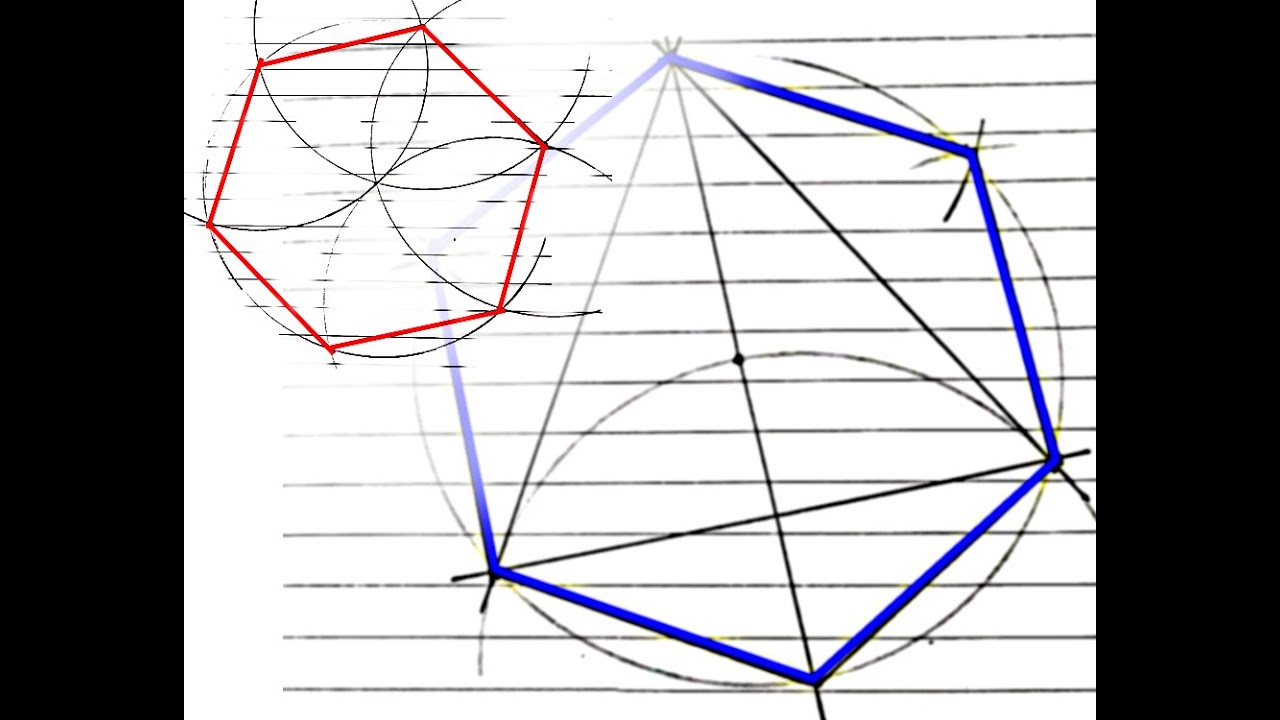 Ndertimi i 6-kendeshit te rregullt