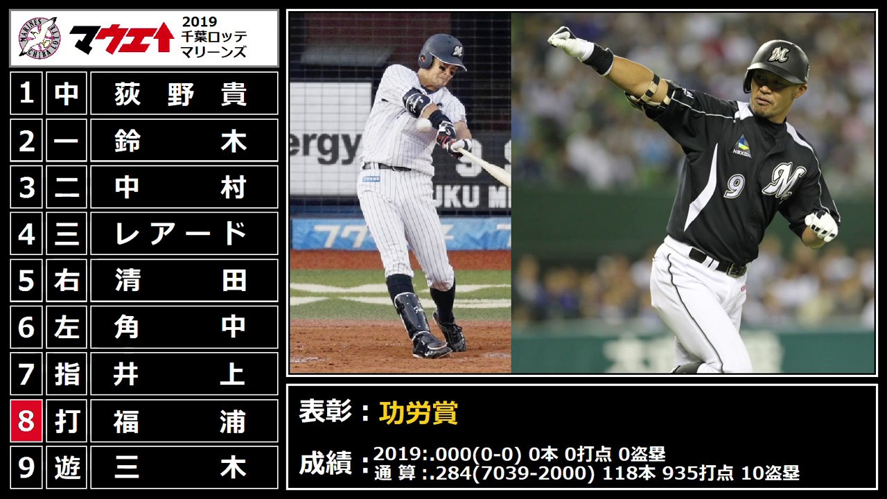 2019年千葉ロッテマリーンズ 1-9＋α