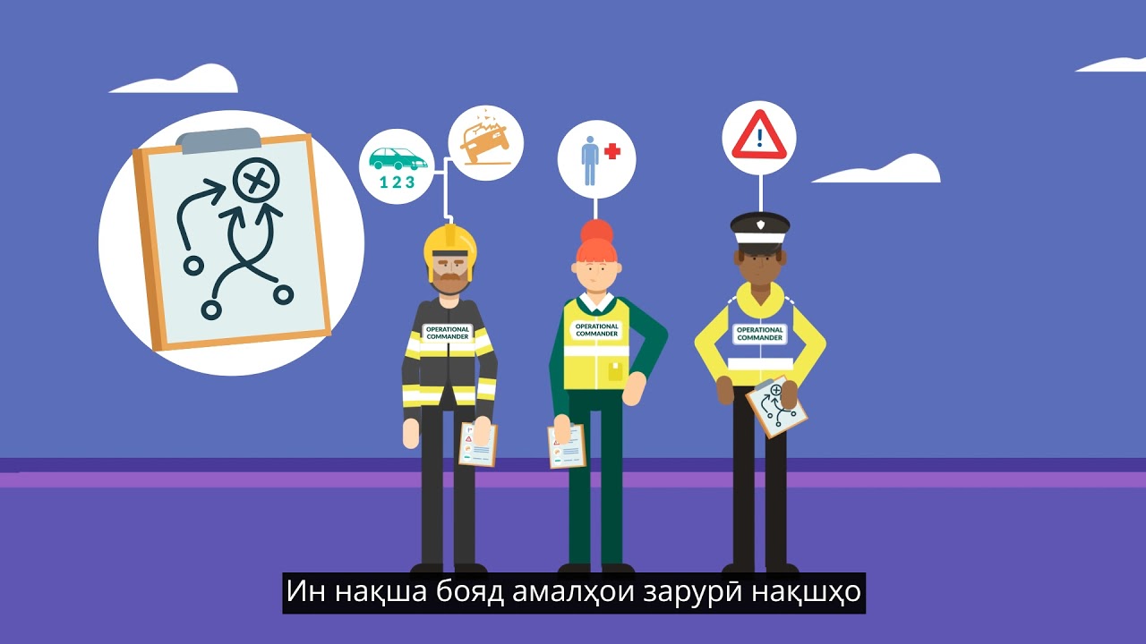 Post Crash Coordination and Data collection RUSvo subsTAJ