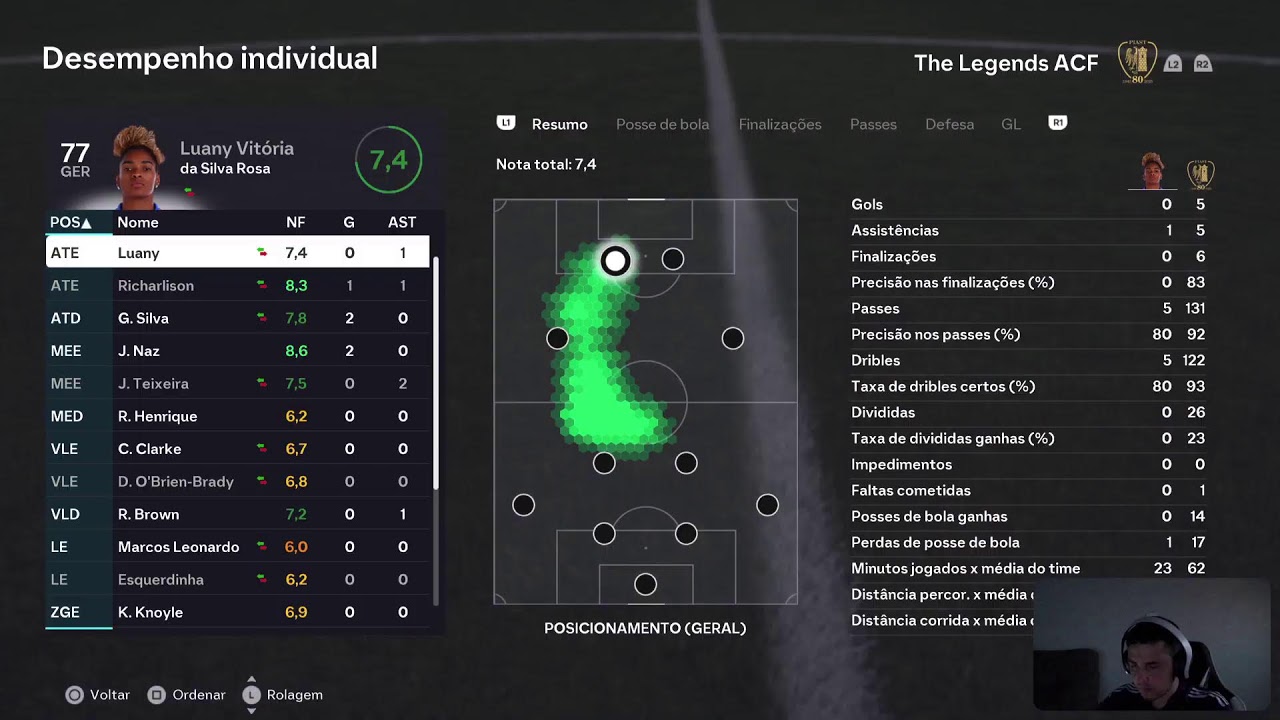 Nova Serie! FUTGRADE - EA SPORTS FC 26 - Parte 66