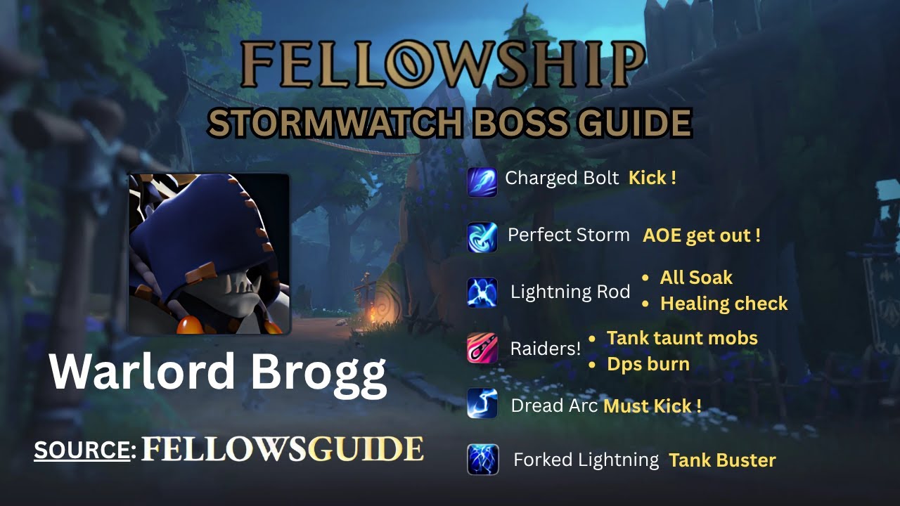 Fellowship Stormwatch Dungeon Guide | Boss Mechanics Explained