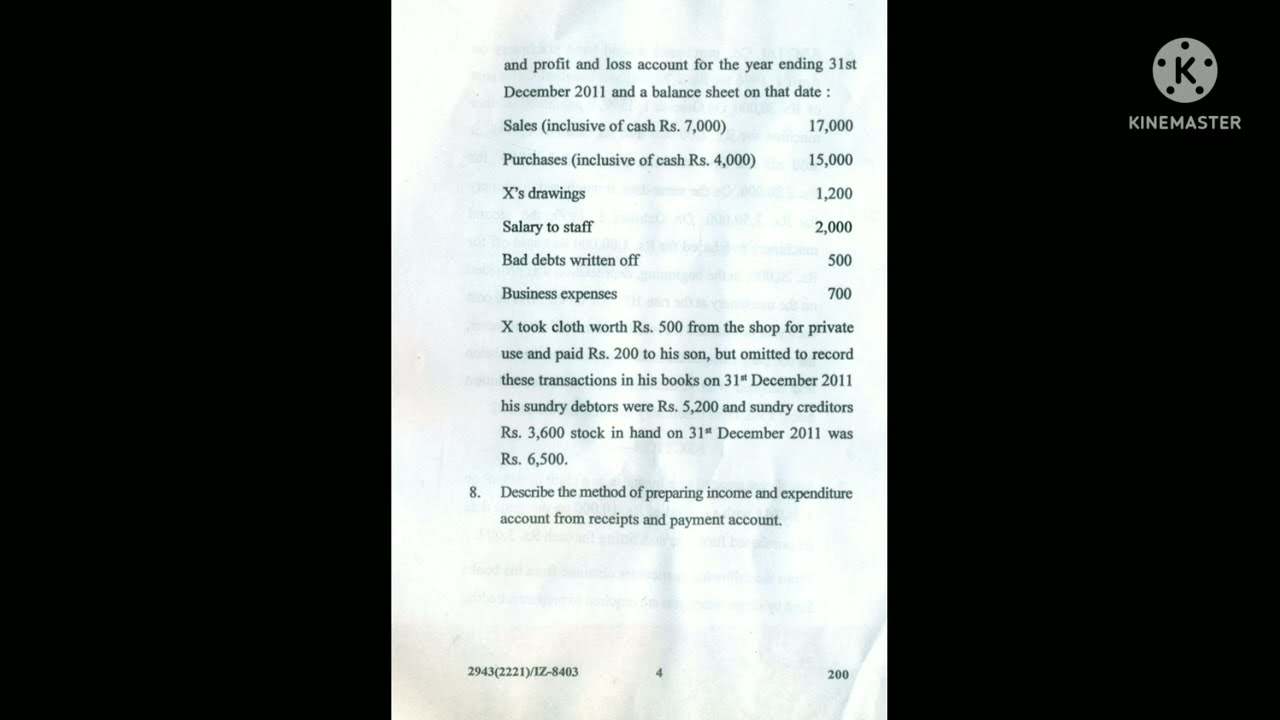 QUESTION PAPER OF FINANCIAL ACCOUNTING (2022) For PGDBM by GNDU.
