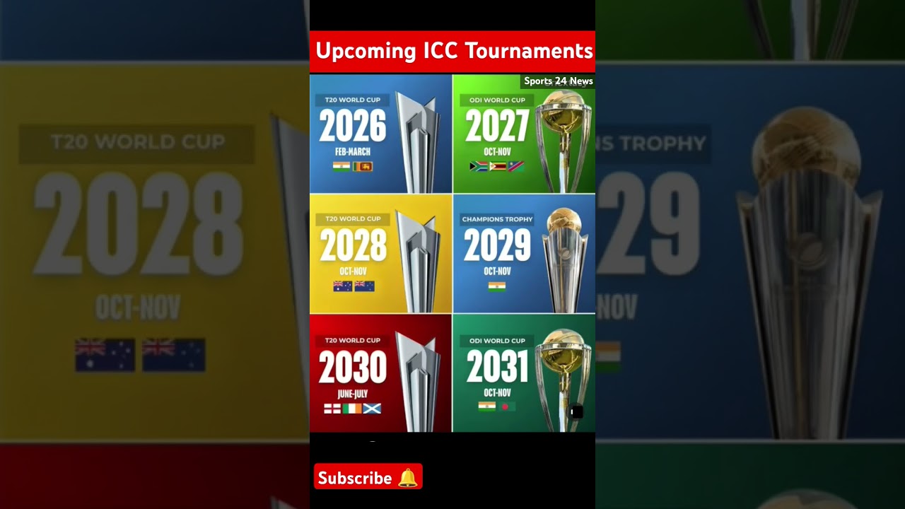 Upcoming ICC Tournaments 2026-31 | ICC Men's tournaments| cricket matches #shorts #icc #cricket