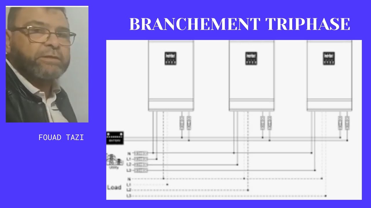 Video N°362 BRANCHEMENT ONDULEURS EN TRIPHASE