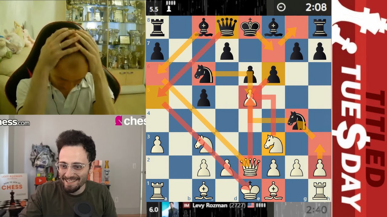 GothamChess CRUSHED!!! Grandmaster Zhigalko Sergei