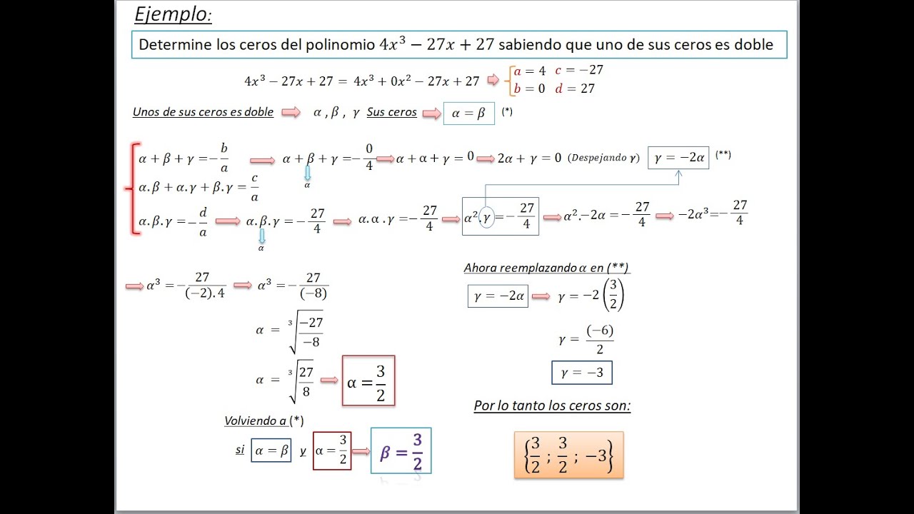 Como determinar los CEROS DE UN POLINOMIO sabiendo que uno de ellos es doble | Resolución completa.