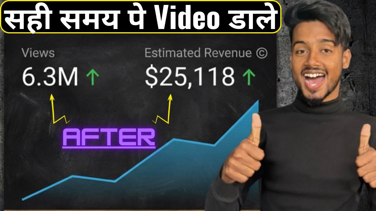 Best Time to Upload on YouTube in 2026 (100% Working Strategy)#youtube #viral 