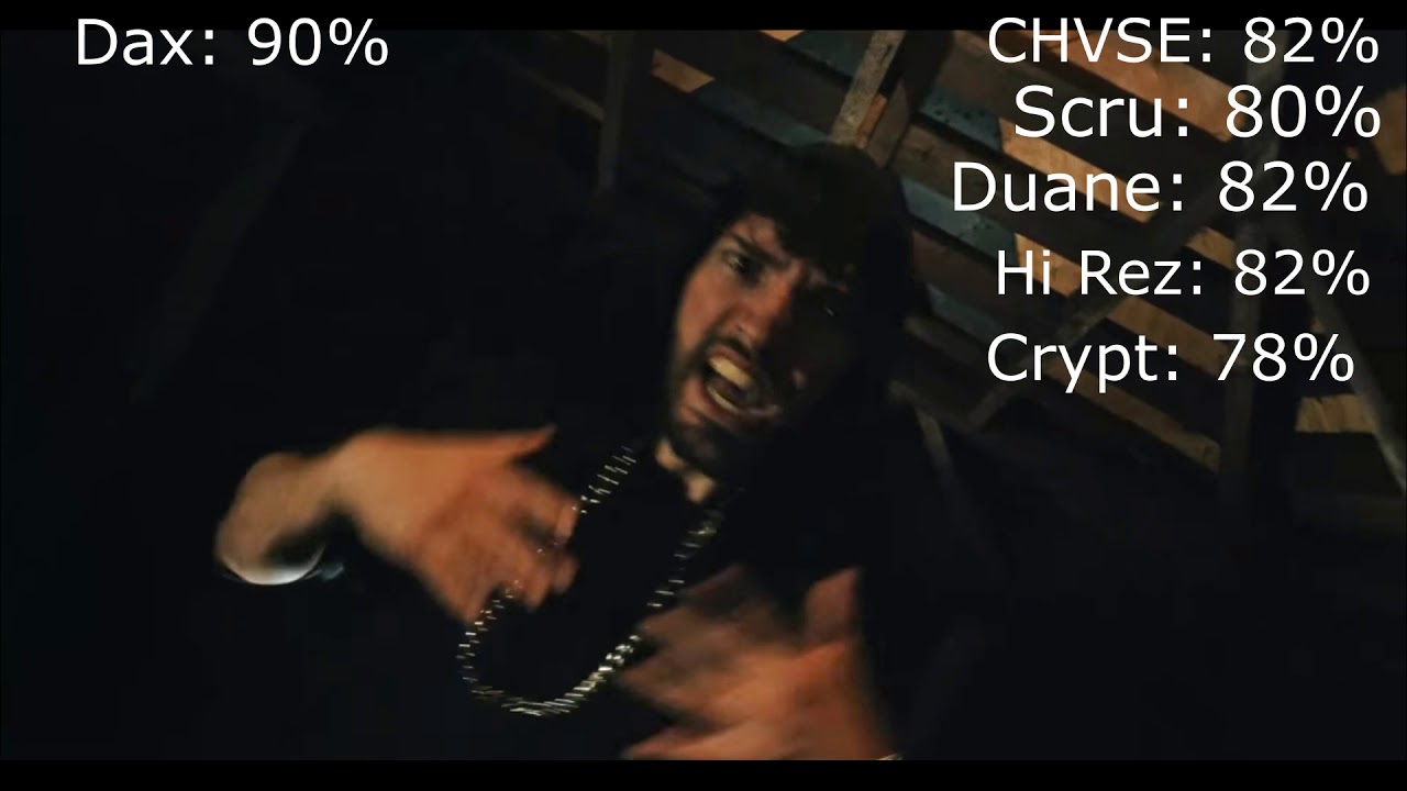 Dax vs YouTube Rappers (with Healthbars) [Part. 4]