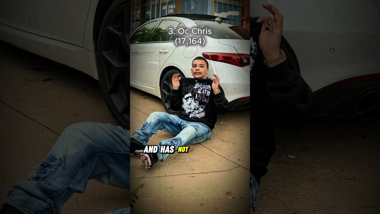 Top 5 Latino rappers from Dallas