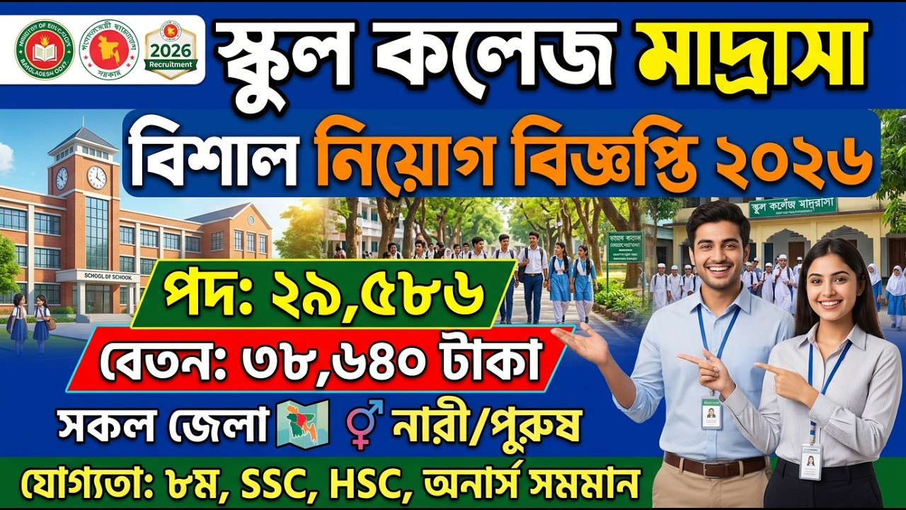 Job circular 2026 in your local school, college, madrasa. Job news of educational institutions 20...