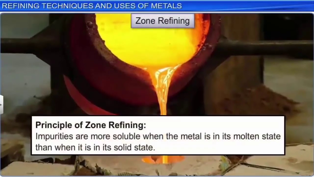 Zone refining Video