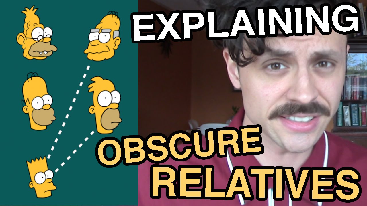 Guide to second cousins and other obscure relatives.