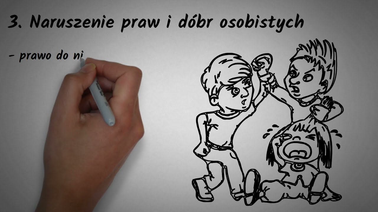 Przemocy w rodzinie   jak rozpoznać, jak reagować