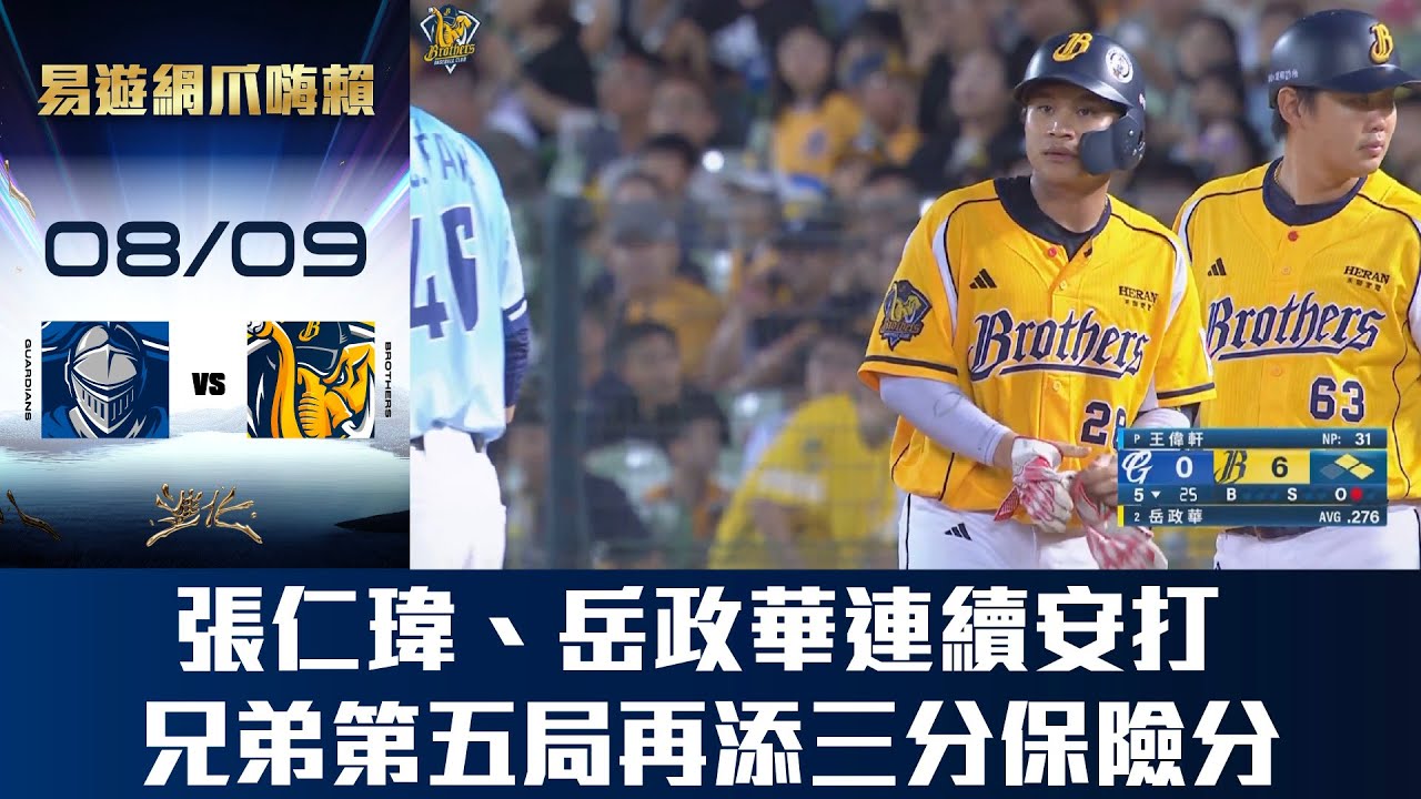 【易遊網爪嗨賴】08/09 張仁瑋、岳政華連續擊出安打，幫助球隊第五局再添三分保險分。CTBC Brothers 中信兄弟