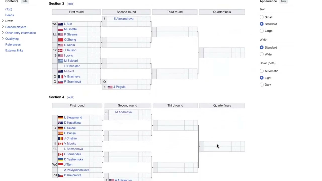 WTA Dubai: Draw Reaction and Predictions