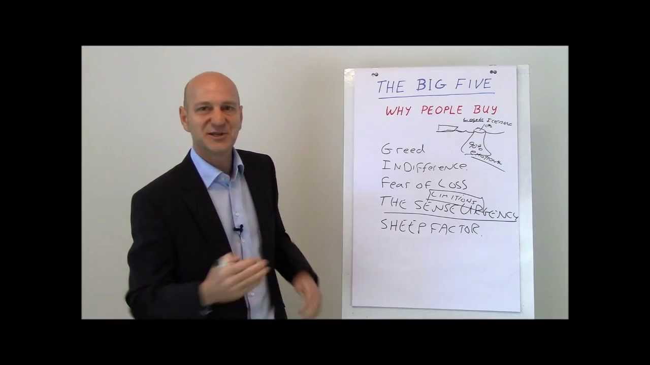 The Big 5 Buying Emotions