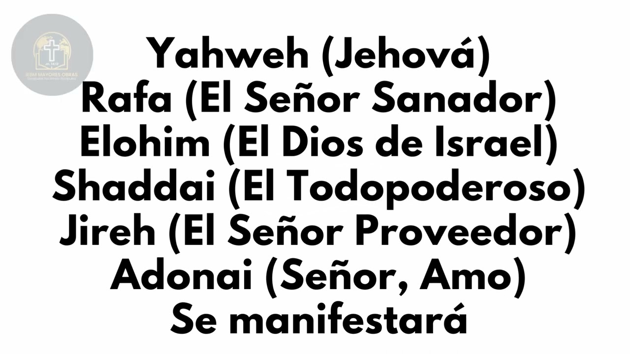 Yahweh se manifestará - pista, karaoke - tono bajo