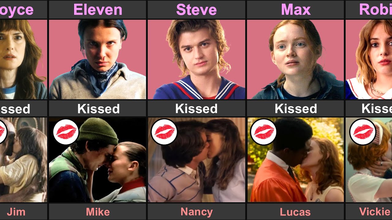 Who Kissed Whom In Stranger Things | Season 1 to 5
