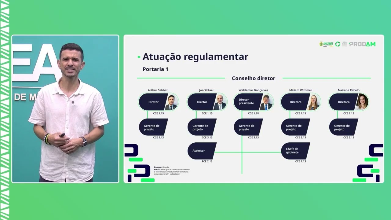 Treinamento LGPD  - Atuação Regulamentar