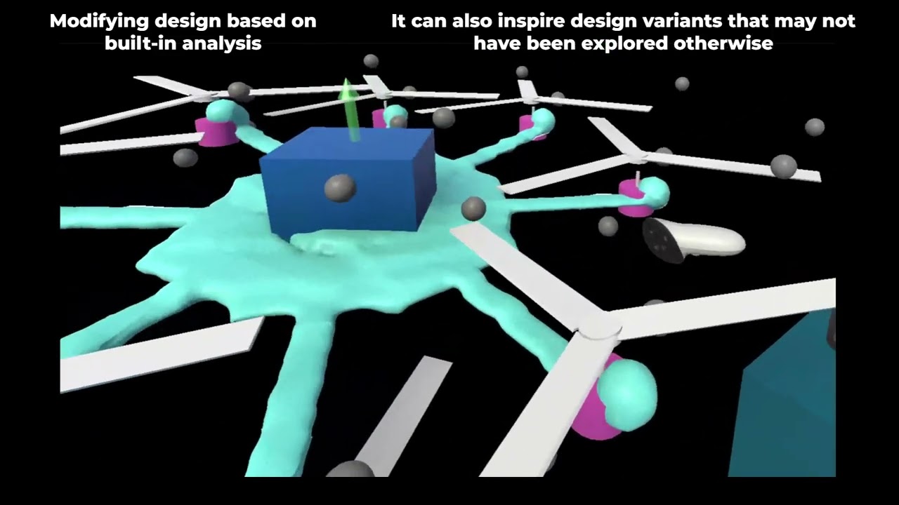 D2N+ Drone Design Challenge - The 