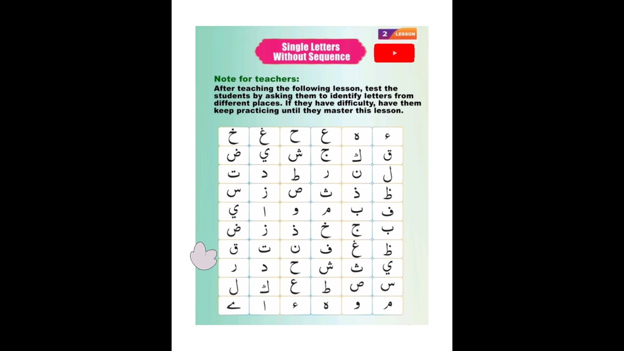 Learn the Easy Quran Lesson 2: Start Reading Quran Step by Step