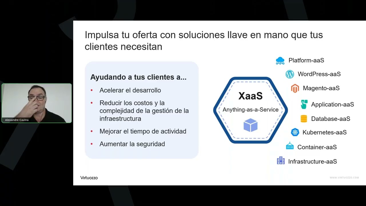 Conoce Virtuozzo: nuevas oportunidades en PaaS y DBaaS para el canal