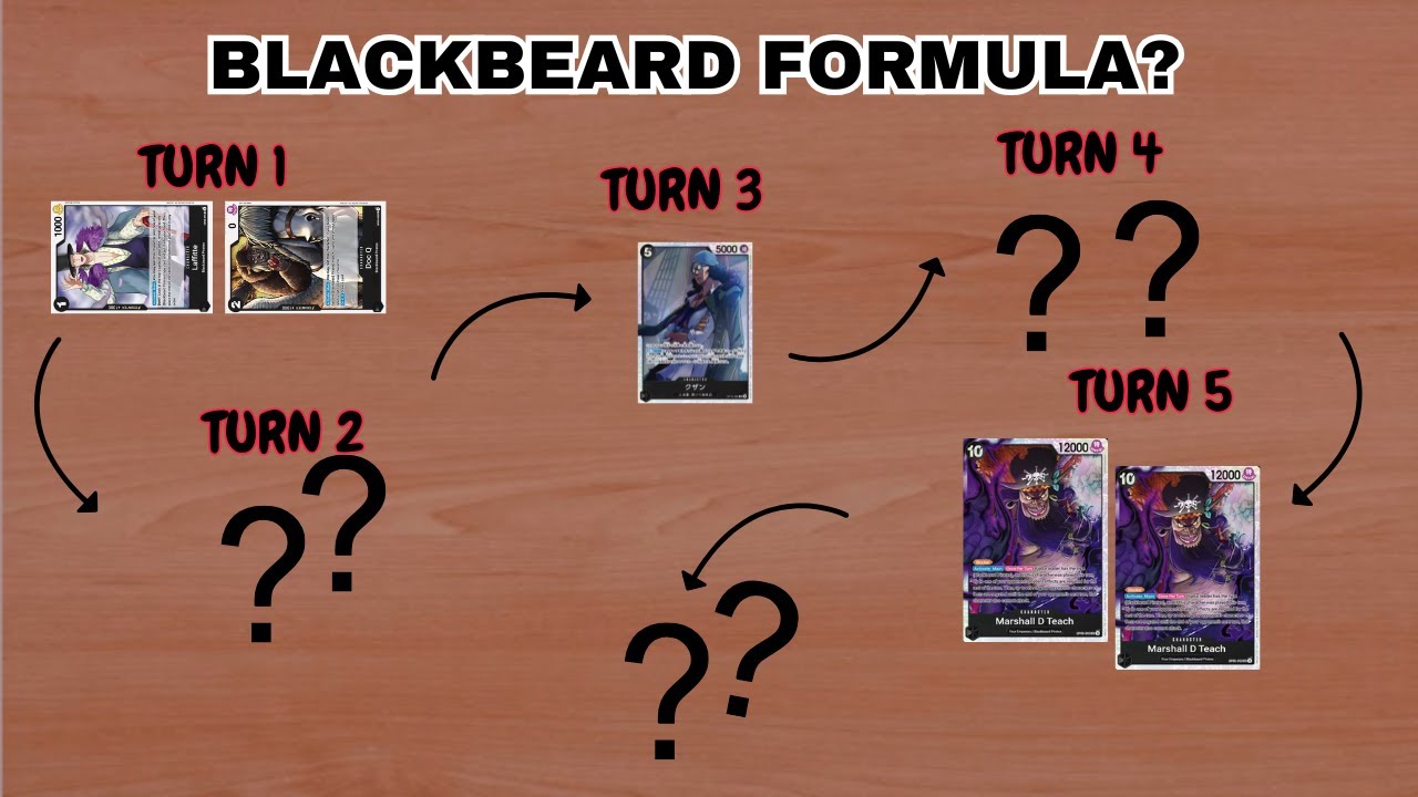 I tried this pattern for Blackbeard so you dont have to - OP10