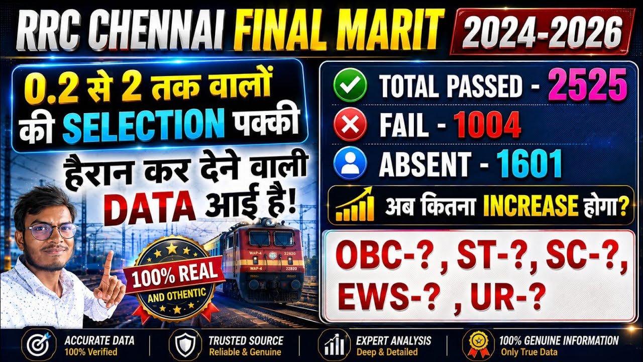 🎯RRC CHENNAI ZONE FINAL MARIT✅of RRB GROUP-D ❤ बहुत कम नंबर पे SELECTION होगा इस बार💯REAL DATA🎉