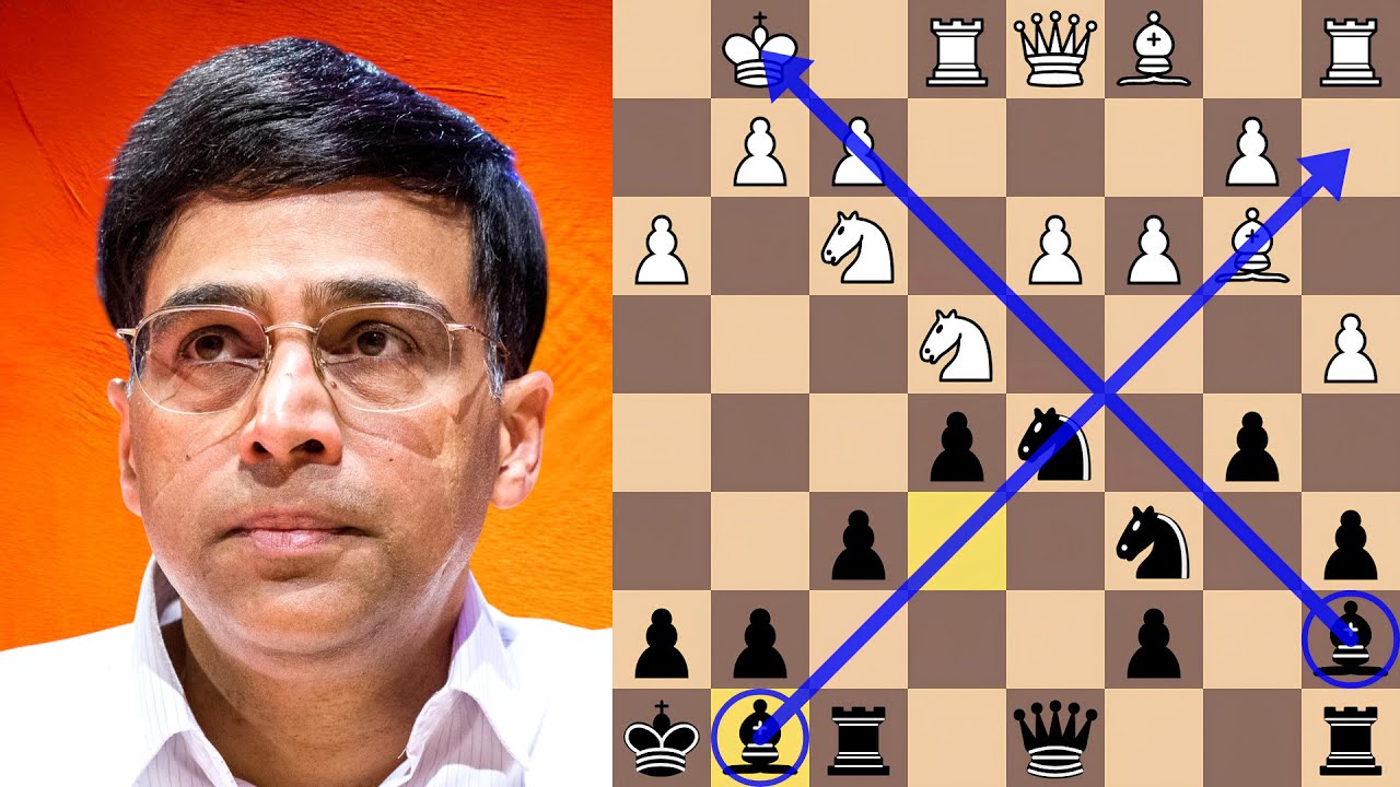 Anand Unleashes the Tiger on Van Foreest