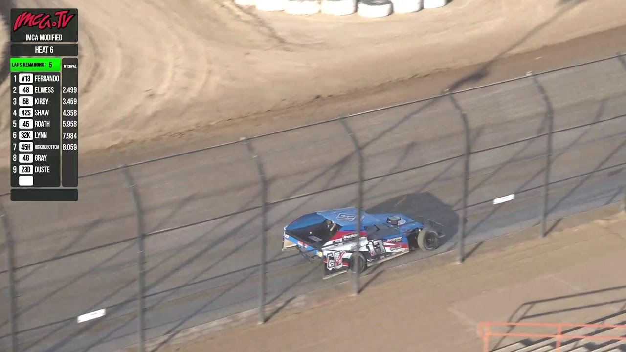 www.imca.tv | LIVE LOOK-IN | IMCA.tv Winter Nationals | Cocopah Speedway | Yuma, AZ | Jan 4th, 2023