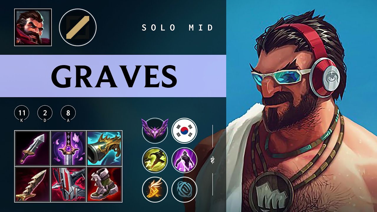 Graves Mid vs Sylas - KR Master Patch 25.24