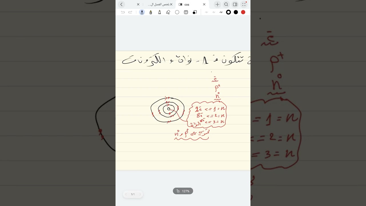 الفصل الثاني (الدرس الثاني) - الأيون والجزيء | كيمياء الأول متوسط
