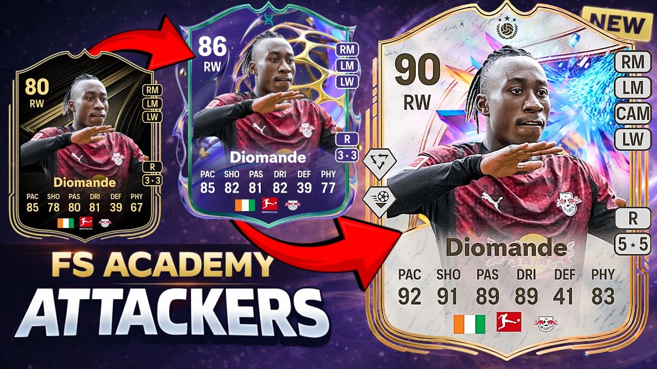 MUST USE ATTACKERS for FUTURE STARS ACADEMY!