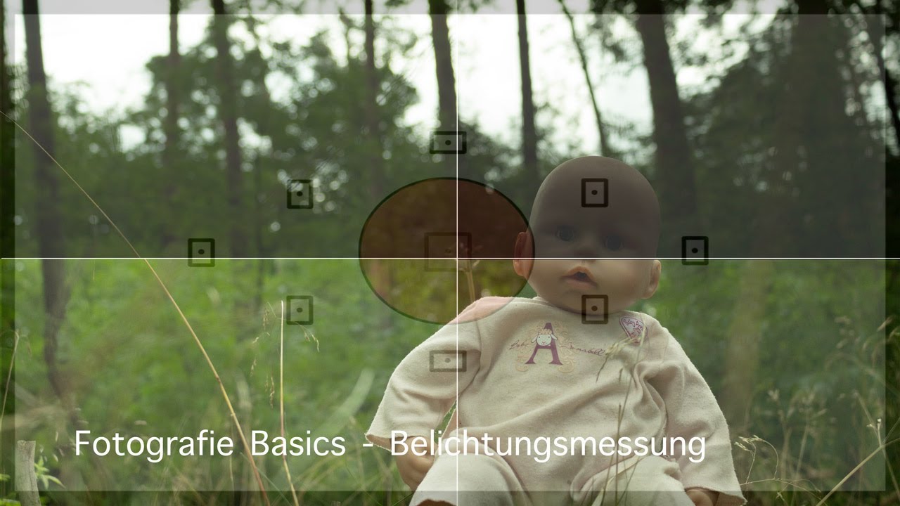 Fotografie Basics - Belichtungsmessung
