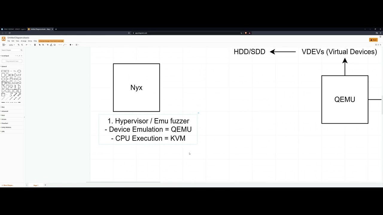 Vulnerability Research & Fuzzing - Nyx Preview