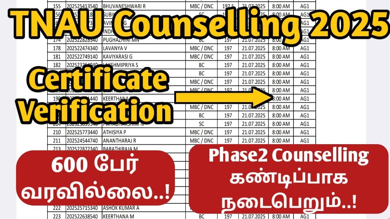 TNAU 2025|Certificate verification process details|How to apply sliding Process in agri counselling?